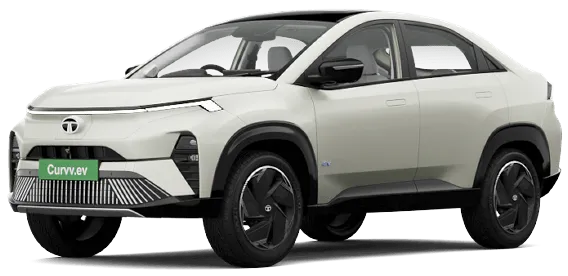 Tata Curvv Standard trims Nepal Price 3,599,000